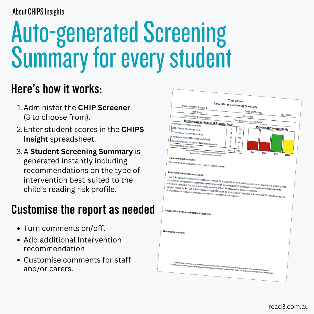 CHIPS Early Literacy Screener (Professional Use)