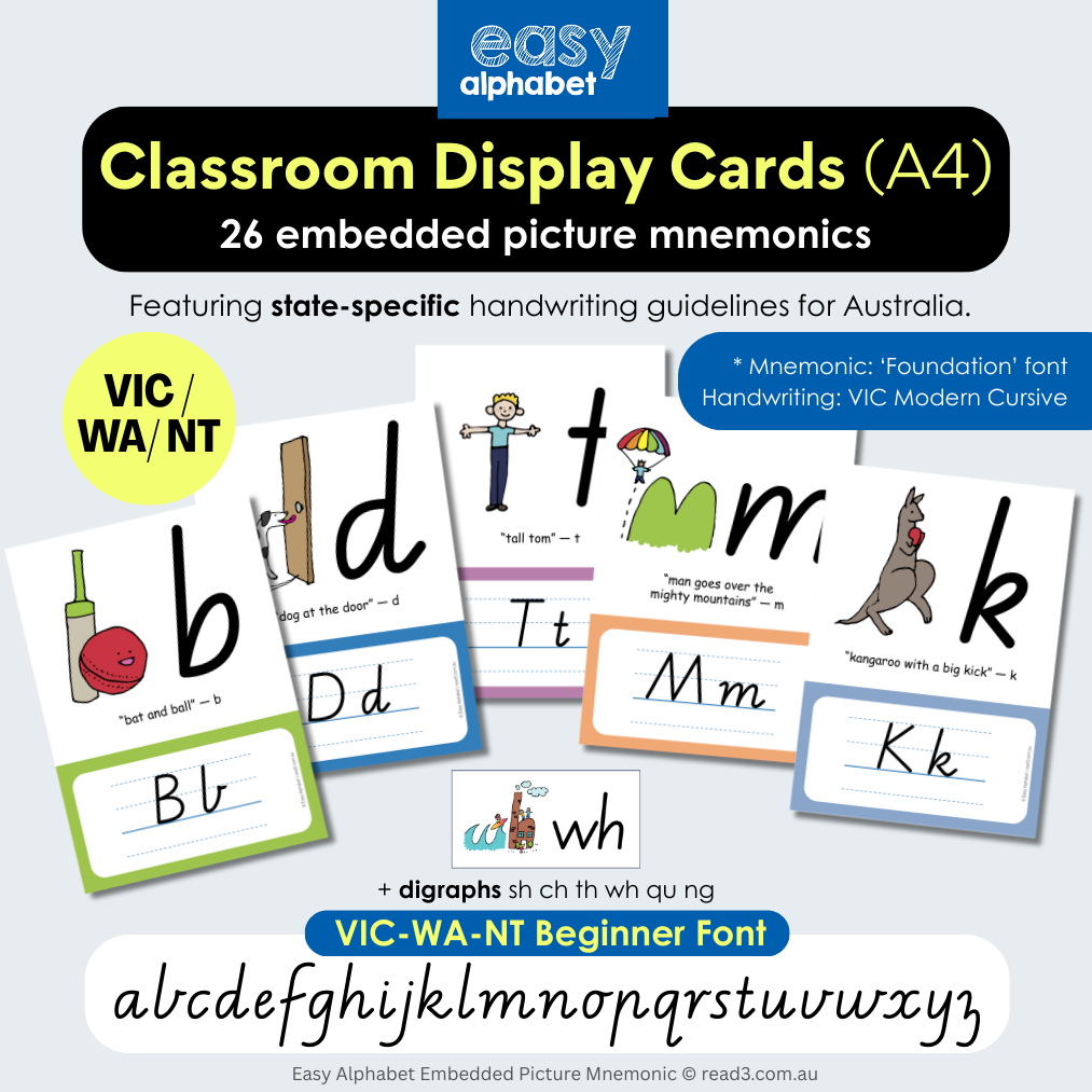 Embedded Mnemonics | Easy Alphabet Classroom Display Cards | A4 | Digital Download