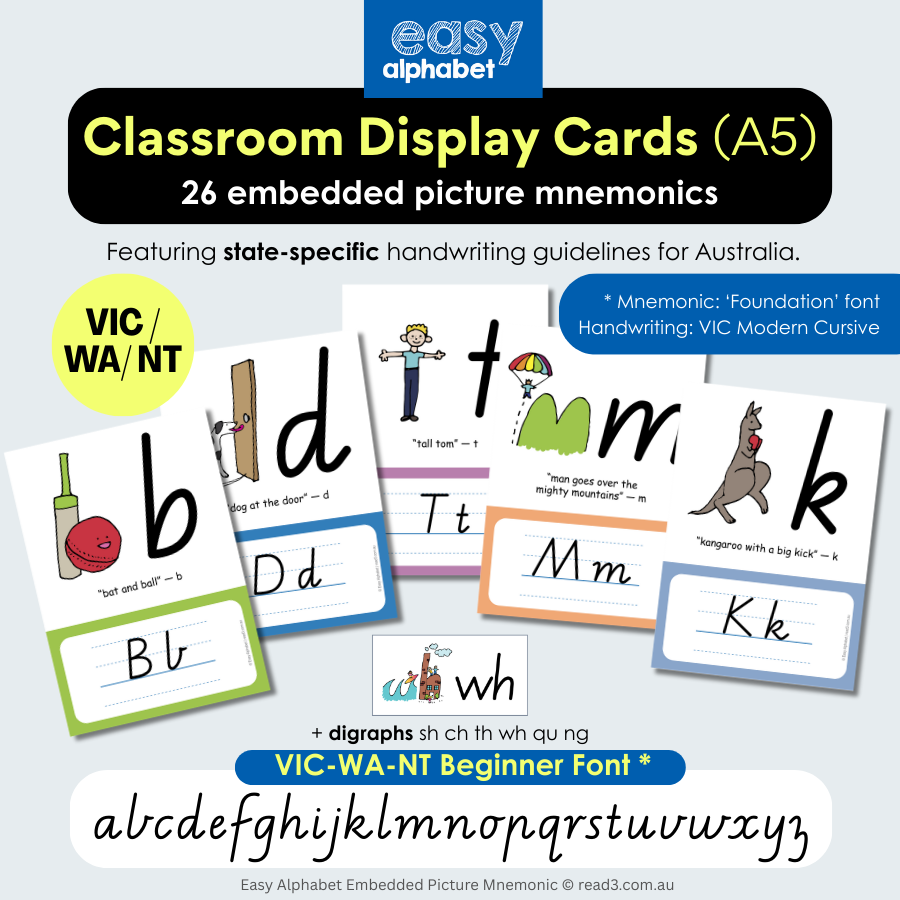 Embedded Mnemonics | Easy Alphabet Classroom Display Cards | A5 | Digital Download