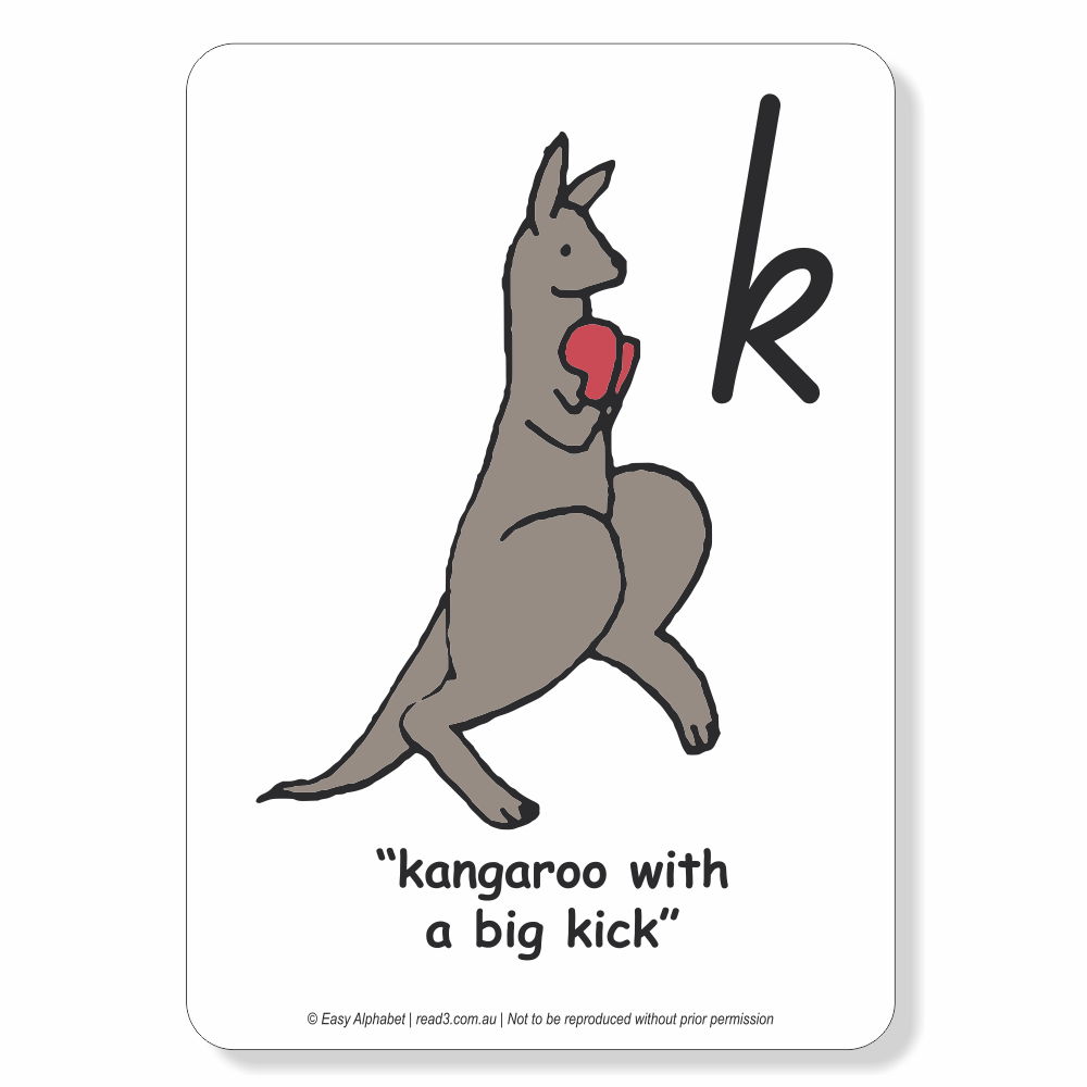 Embedded Mnemonics | Easy Alphabet Display Cards | A5