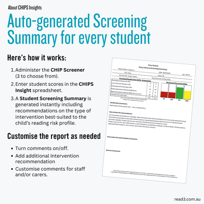 CHIPS Early Literacy Screener (Professional Use)
