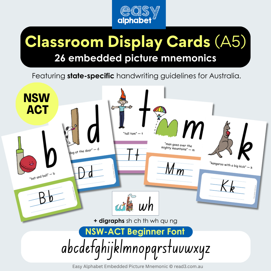 Embedded Mnemonics | Easy Alphabet Classroom Display Cards | A5 | Digital Download