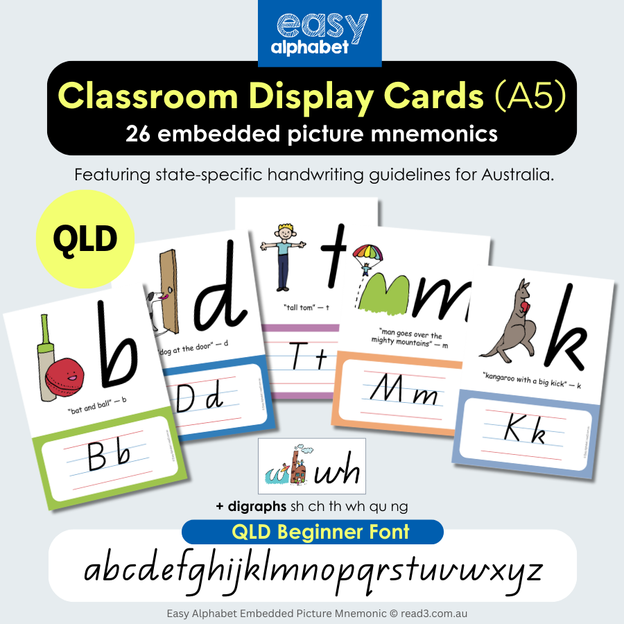 Embedded Mnemonics | Easy Alphabet Classroom Display Cards | A5 | Digital Download
