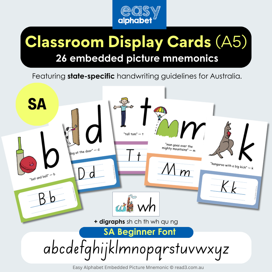 Embedded Mnemonics | Easy Alphabet Classroom Display Cards | A5 | Digital Download