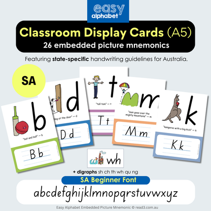 Embedded Mnemonics | Easy Alphabet Classroom Display Cards | A5 | Digital Download