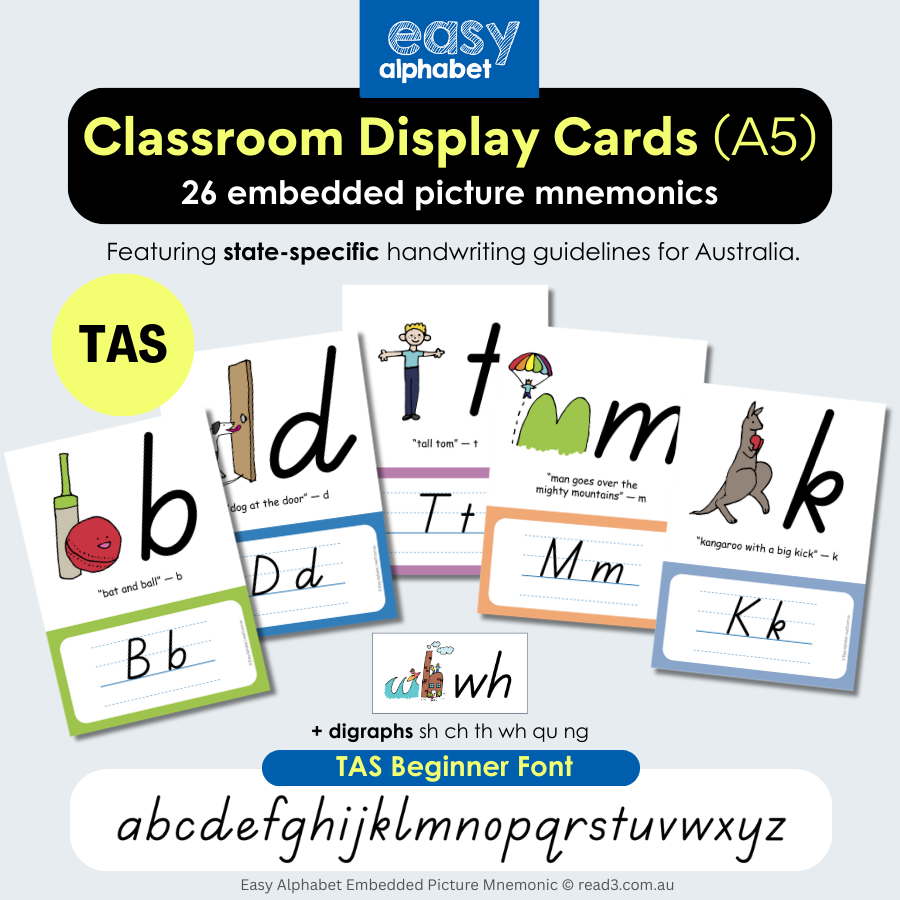 Embedded Mnemonics | Easy Alphabet Classroom Display Cards | A5 | Digital Download