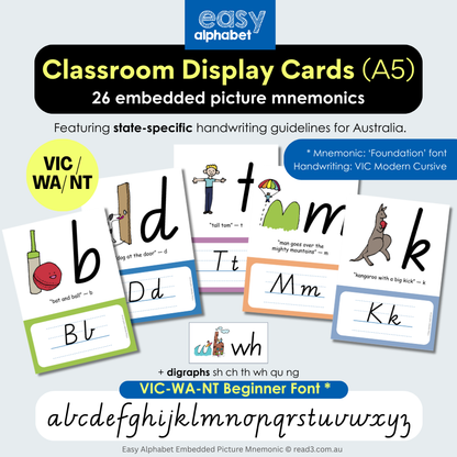 Embedded Mnemonics | Easy Alphabet Classroom Display Cards | A5 | Digital Download