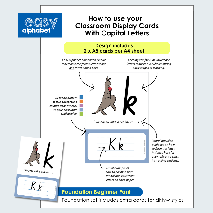 Embedded Mnemonics | Easy Alphabet Classroom Display Cards | A5 | Digital Download