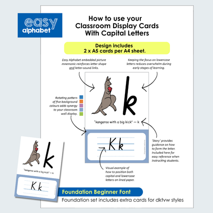Embedded Mnemonics | Easy Alphabet Classroom Display Cards | A5 | Digital Download