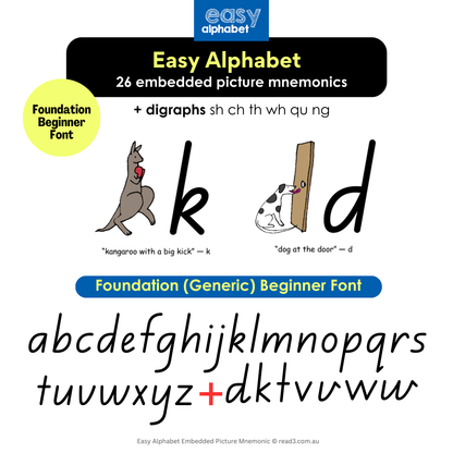 Easy Alphabet For Speech Pathologists | Digital Single-User Licence