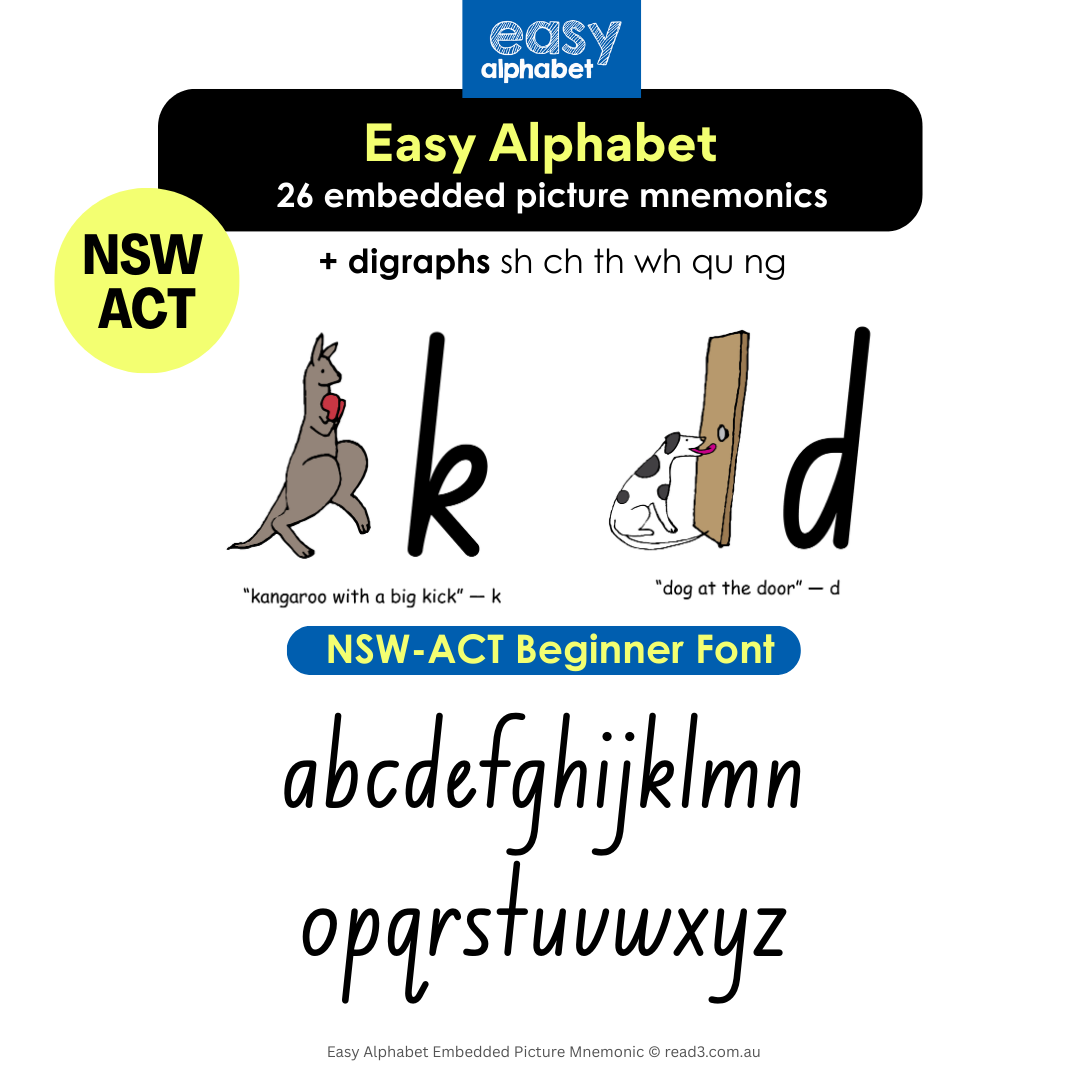Easy Alphabet For Speech Pathologists | Digital Single-User Licence