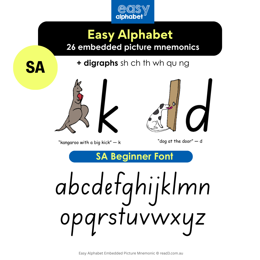 Easy Alphabet For Speech Pathologists | Digital Single-User Licence