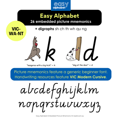 Easy Alphabet For Speech Pathologists | Digital Single-User Licence