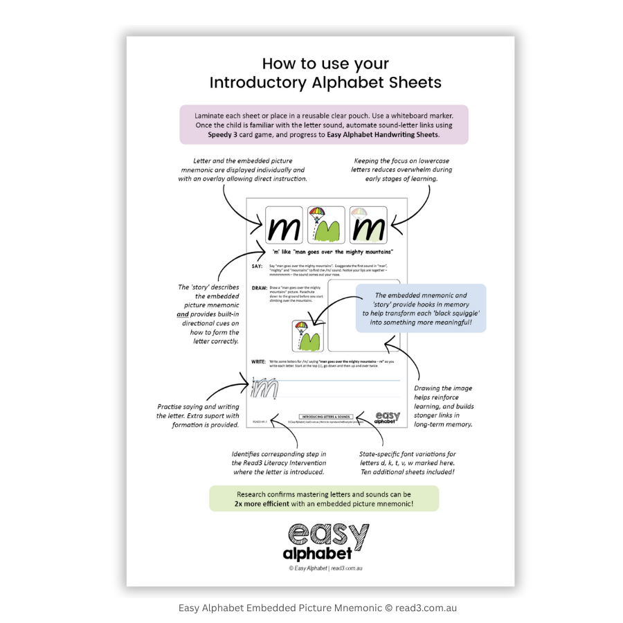 Embedded Mnemonics | Easy Alphabet Practice Sheets | A4