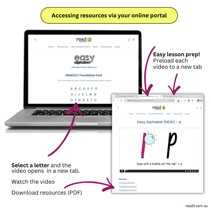 Easy Alphabet For Speech Pathologists | Digital Single-User Licence
