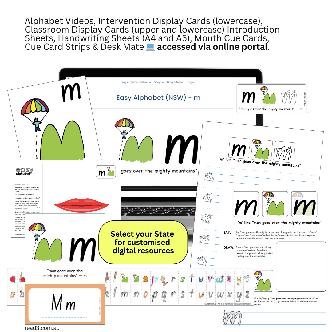 Easy Alphabet For Schools | Digital Multi-User Licence