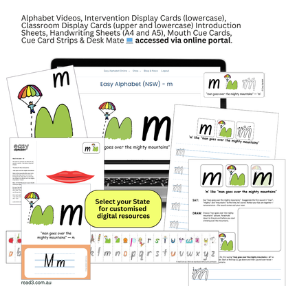 Easy Alphabet For Schools | Digital Multi-User Licence