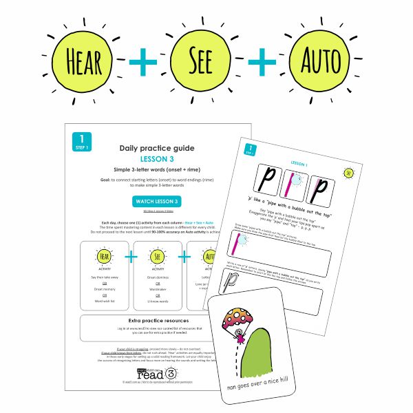 Evidence-based Early Literacy Intervention | Easy Alphabet | Read3 ...