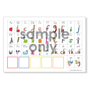 Embedded Mnemonics | Easy Alphabet Complete Kit | Multi-User | Digital Download