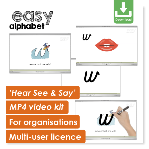 Easy Alphabet 'Hear See & Say' Video Kit | Multi-User | Digital Download
