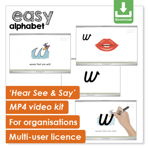 Embedded Mnemonics | Easy Alphabet Complete Kit | Multi-User | Digital Download