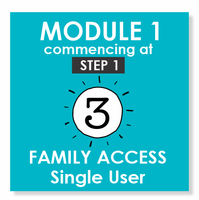 Family Access | Read3 | Module 1 | From Step 1