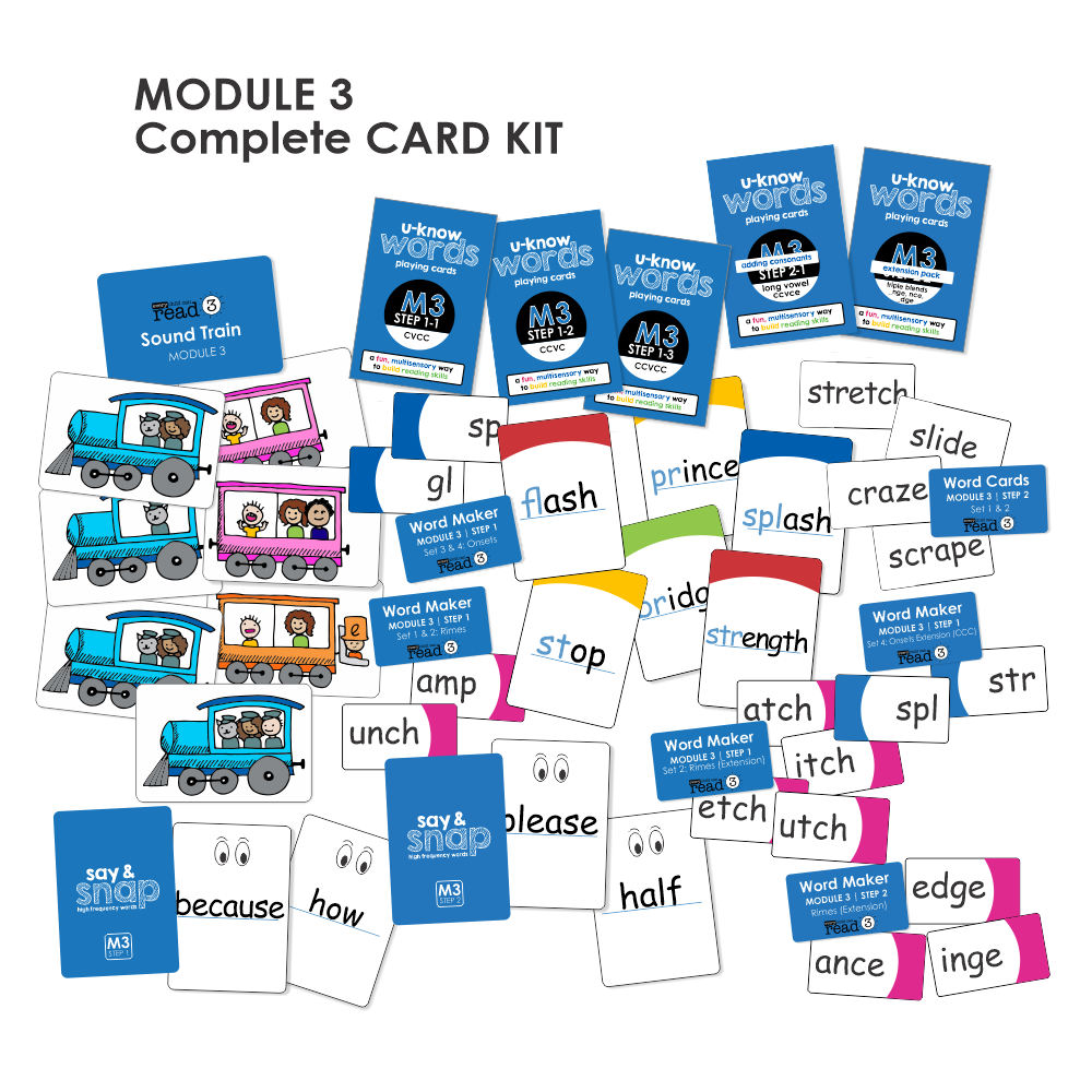 Read3 Literacy Parent Card Kit | Module 3 | Guided Literacy Tools
